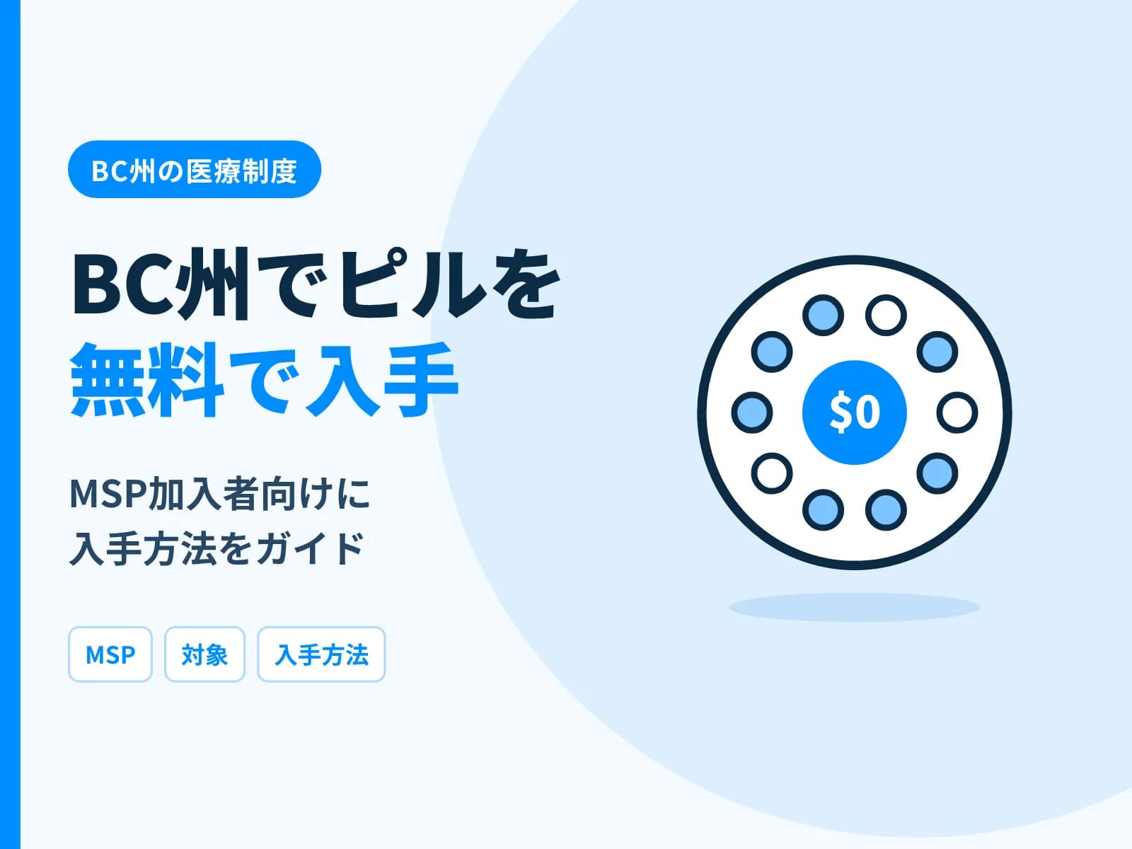ピルのケースのイラストと「BC州でピルを無料で入手 MSP加入者向けに入手方法をガイド」の文字