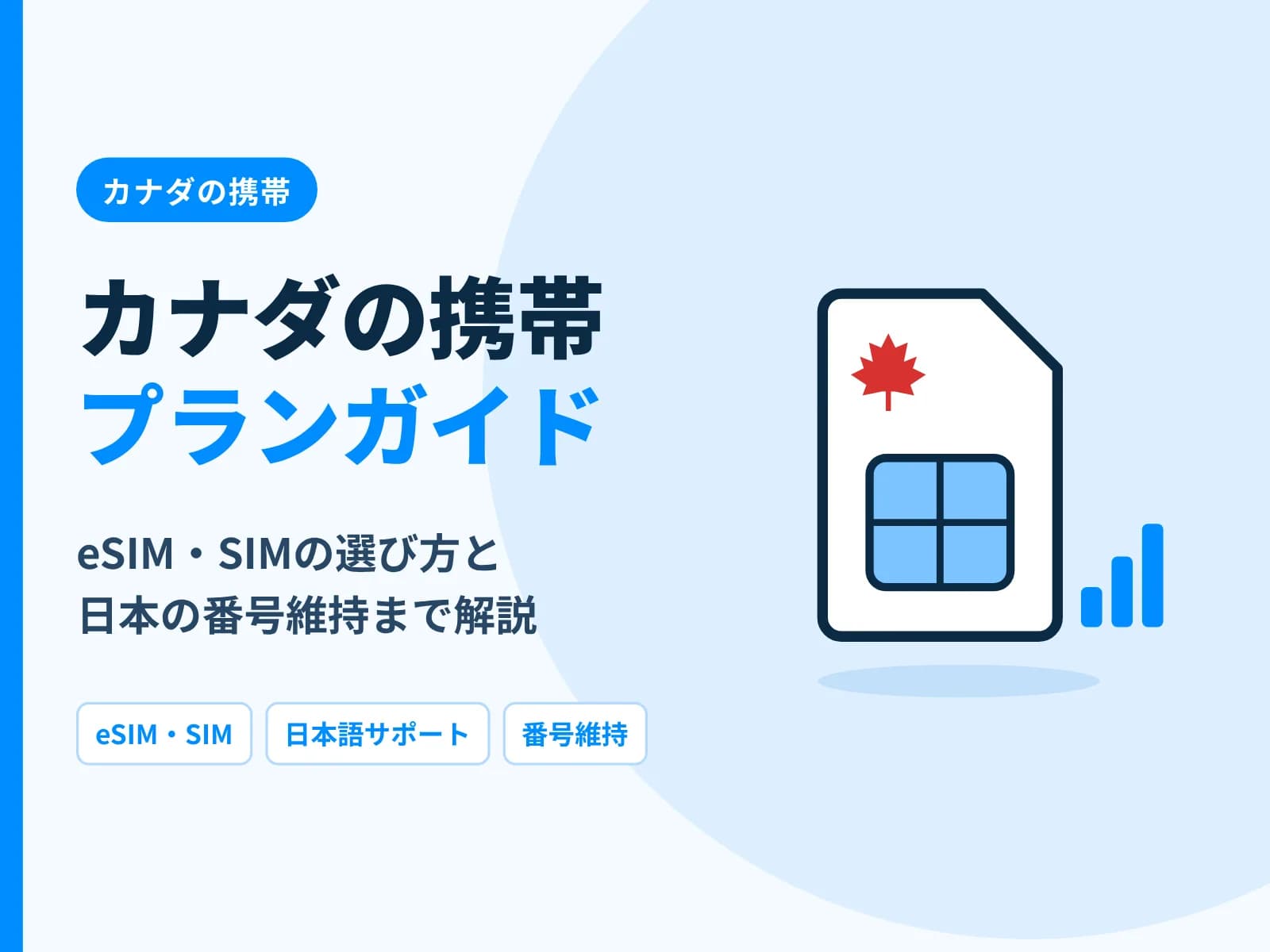 SIMカードのイラストと「カナダの携帯プランガイド eSIM・SIMの選び方と日本の番号維持まで解説」の文字