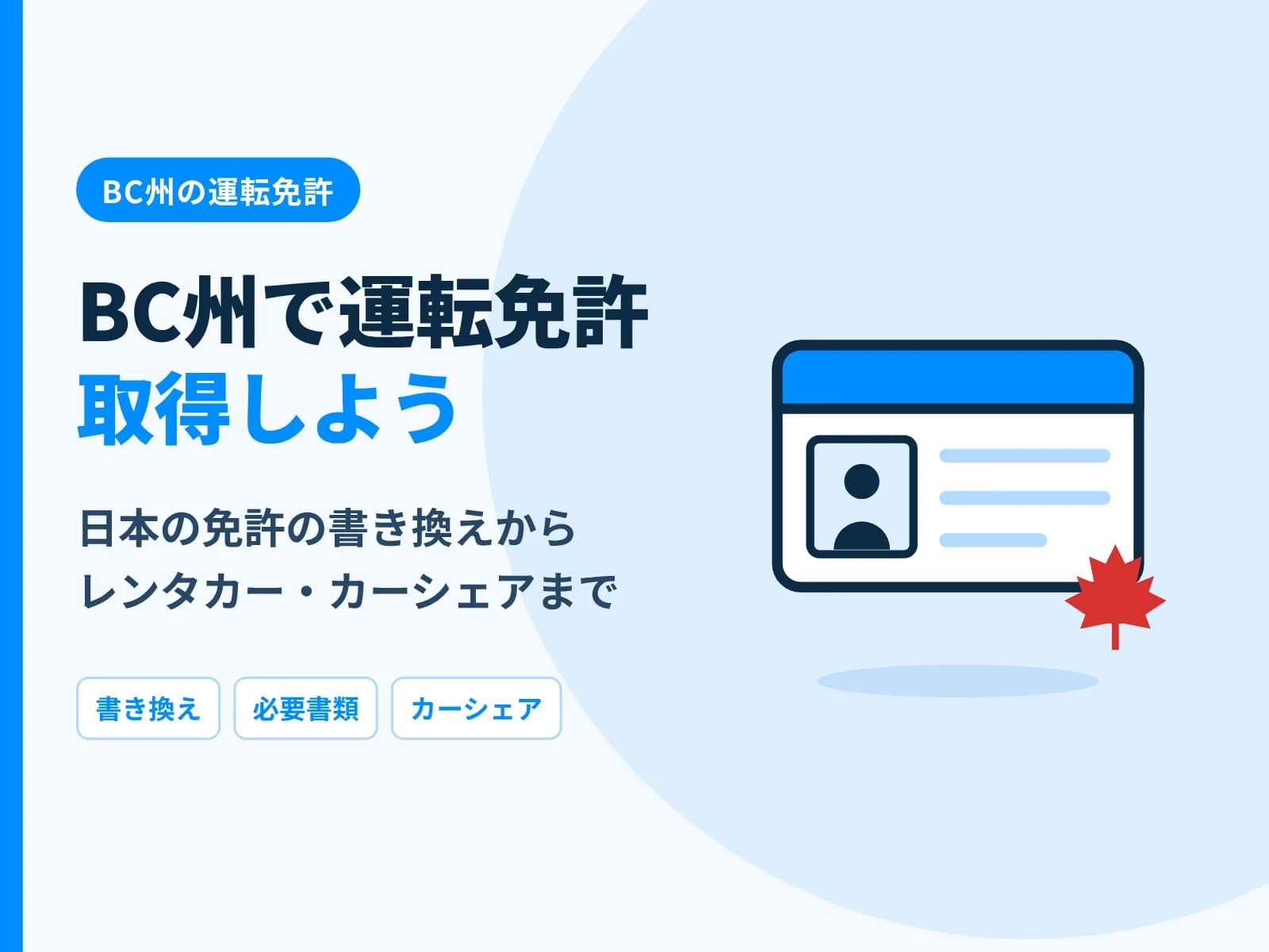 運転免許証のイラストと「BC州で運転免許取得しよう 日本の免許の書き換えからレンタカー・カーシェアまで」の文字