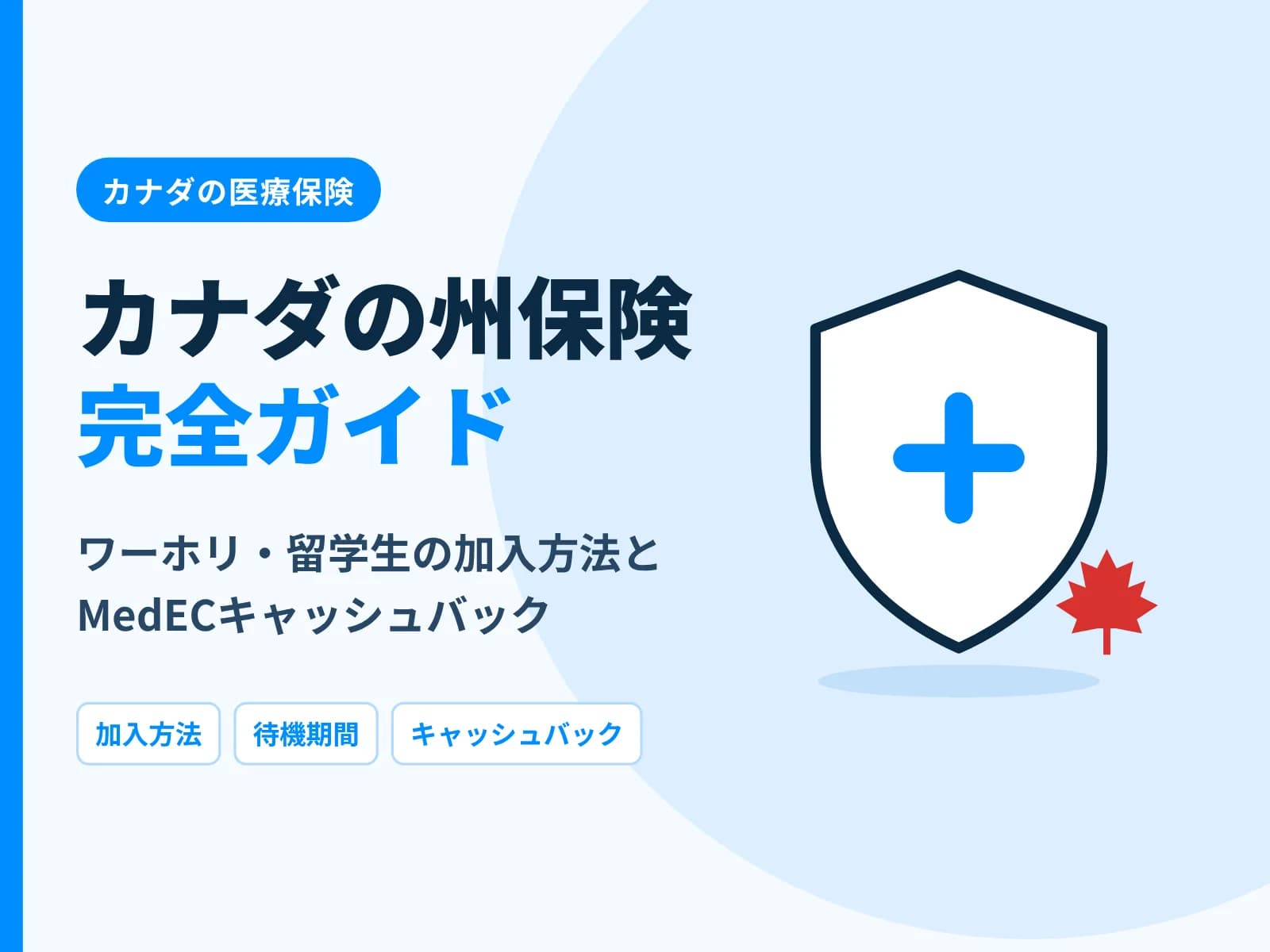 盾と十字のイラストと「カナダの州保険完全ガイド ワーホリ・留学生の加入方法とMedECキャッシュバック」の文字