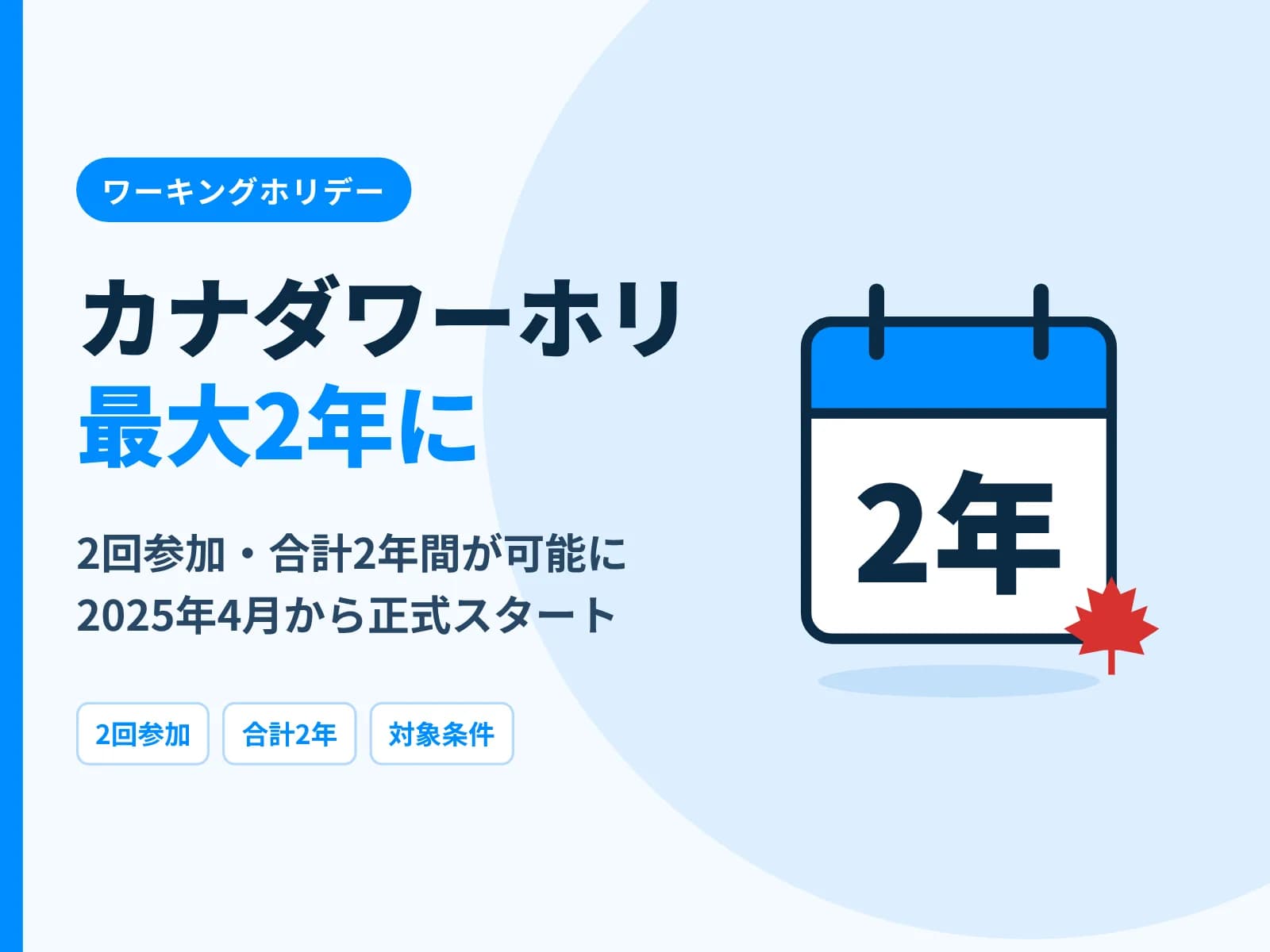「2年」と書かれたカレンダーのイラストと「カナダワーホリ最大2年に 2回参加・合計2年間が可能に」の文字