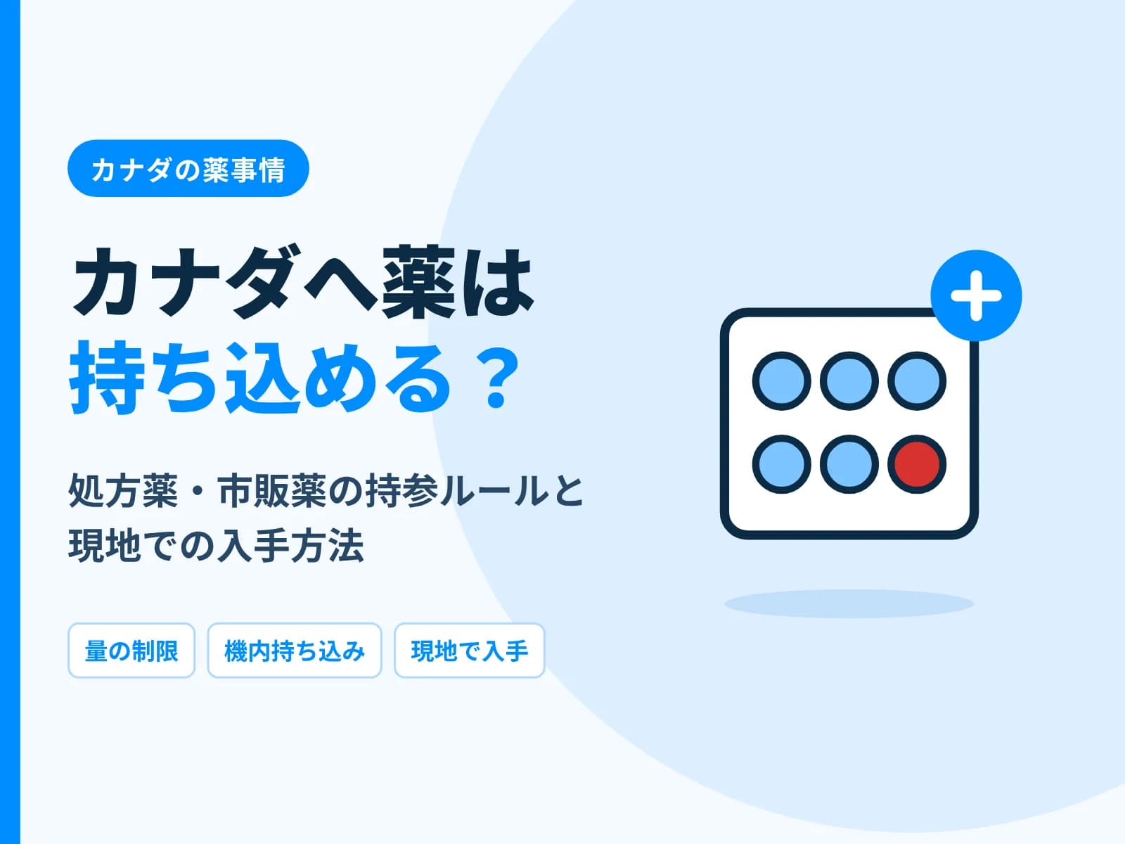 錠剤シートのイラストと「カナダへ薬は持ち込める?処方薬・市販薬の持参ルールと現地での入手方法」の文字